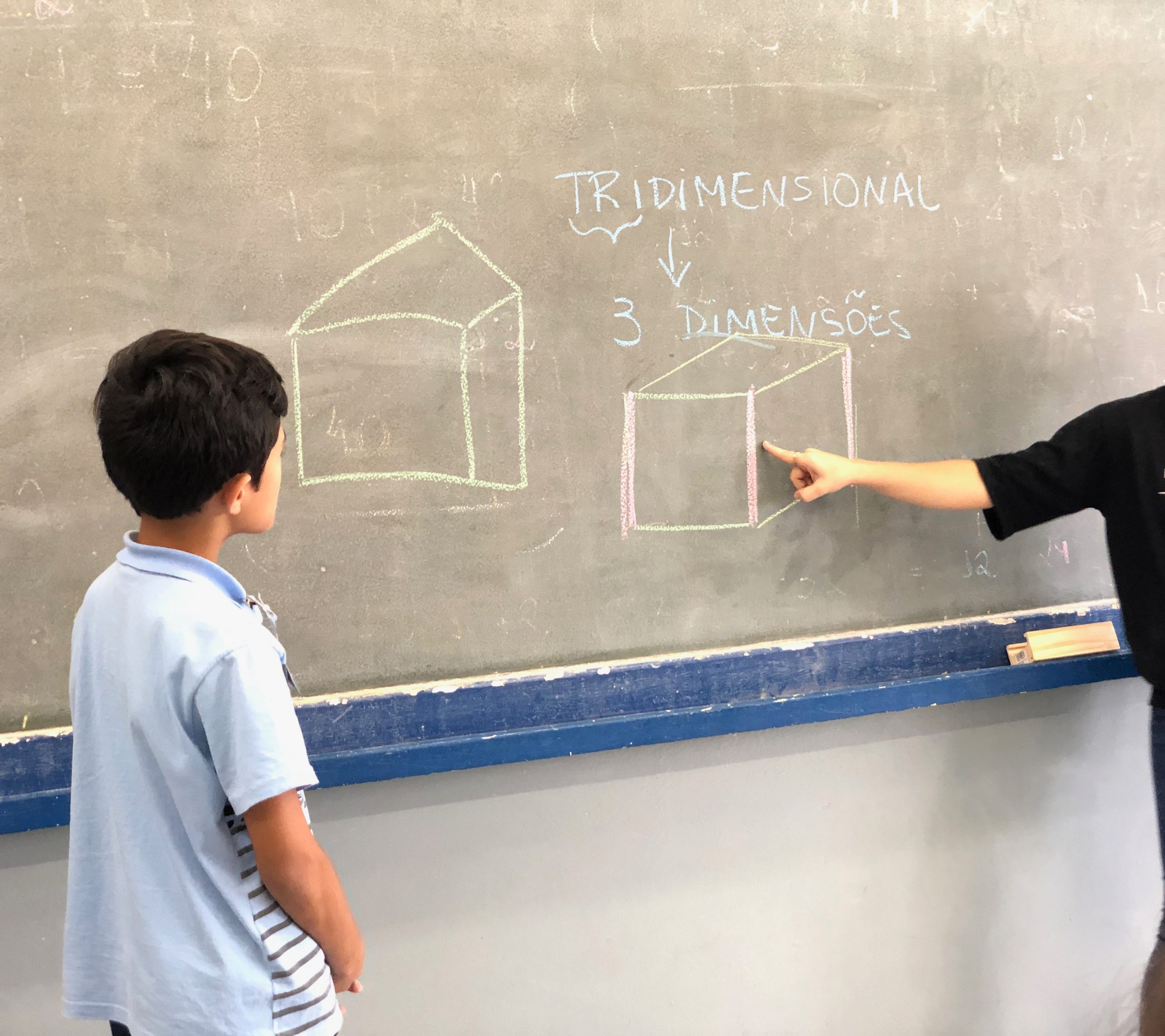 4 motivos para você crer que a matemática é visual|